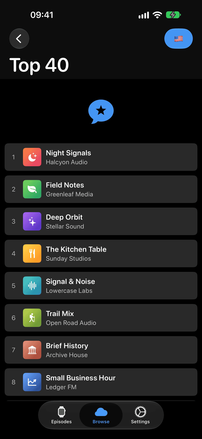 Top podcast charts in the iPhone app